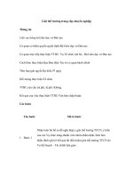 Tài liệu Giải thể trường trung cấp chuyên nghiệp ppt