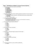 Tài liệu OSI Reference Model & Layered Communications docx