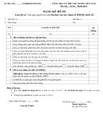 Tài liệu Bảng kê 612 - Hồ sơ giải quyết chế độ ốm đau đồng thời xác nhận sổ BHXH doc