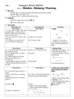 Tài liệu Hình học lớp 6_ Tiết 1 docx