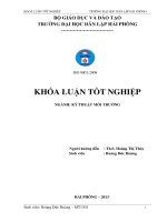 Hiện trạng môi trường tại công ty xi măng phúc sơn kinh môn – hải dương 