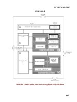 Tài liệu TCXDVN 365: 2007_ Phụ lục B docx