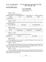 Tài liệu Đề thi HSG môn Sinh 9 Bình Phước (2008-2009) docx