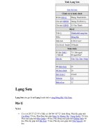 Tài liệu Lạng Sơn docx