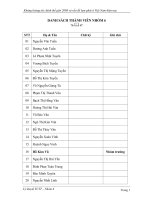 Khủng hoảng tài chính thế giới 2008 và vấn đề lạm phát ở việt nam hiện nay 