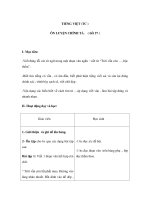 Tài liệu TIẾNG VIỆT - ÔN LUYỆN CHÍNH TẢ ppt