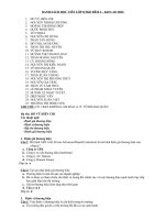 Câu hỏi Trắc nghiệm Marketing chiến lược Có đáp án