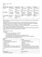 Đáp án Olympic 30/04 Sinh học 10_ đề 07