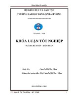 Hoàn thiện công tác kế toán doanh thu, chi phí và xác định kết quả kinh doanh tại công ty TNHH thương mại hương giang 