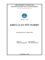 Hoàn thiện công tác tổ chức kế toán tập hợp chi phí sản xuất và tính giá thành sản phẩm tại công ty TNHH lan phố 