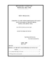 Ảnh hưởng của môi trường khếch đại lên sự rút ngắn xung khi lan truyền trong buồng cộng hưởng vòng 