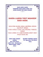 Nguyên nhân ảnh hưởng đến quyết định thôi việc của lao động trực tiếp tại công ty cổ phần dệt may phú hoà an  