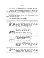 Gián án Nội dung, địa chỉ GD BVMT TV5