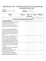 Bài soạn Biểu điểm đánh giá GV năm học 2010-2011