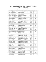 Tài liệu Kết quả HSG Casio THCS - 2011
