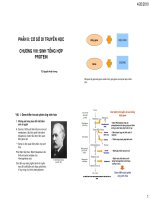 Tài liệu CHƯƠNG VIII: SINH TỔNG HỢP PROTEIN doc