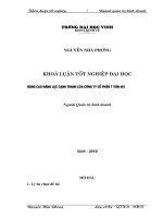 Nâng cao năng lực cạnh tranh của công ty cổ phần tư vấn 497 