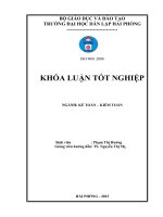 Hoàn thiện tổ chức công tác kế toán doanh thu, chi phí và xác định kết quả kinh doanh tại công ty TNHH thương mại và dịch vụ nam bắc 