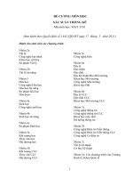 Đề Cương Xác Suất Thống Kê