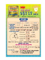 Tài liệu Học nhanh Vật lý pdf