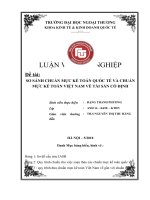 37 luan van bao cao SO SÁNH CHUẨN mực kế TOÁN QUỐC tế và CHUẨN mực kế TOÁN VIỆT NAM về tài sản cố ĐỊNH 