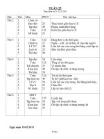Tài liệu giao an du cac mon tuan 25