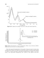 Tài liệu HPLC for Pharmaceutical Scientists 2007 (Part 8B) pdf