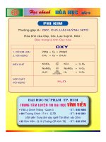 Tài liệu Học nhanh hóa học_phần 2 pptx