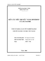 Kết cấu tiểu thuyết nàng binôdini của r tagore 