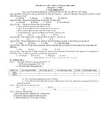 Bài soạn Kiem tra_1 tiết-(05-06)