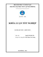 Hoàn thiện tổ chức kế toán tiền lương và các khoản trích theo tiền lương tại công ty cổ phần sắt tráng men – nhôm hải phòng 