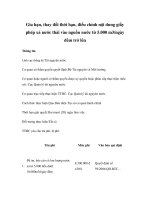 Tài liệu Gia hạn, thay đổi thời hạn, điều chỉnh nội dung giấy phép xả nước thải vào nguồn nước từ 5.000 m3/ngày đêm trở lên pdf