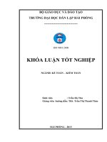 Hoàn thiện công tác kế toán doanh thu, chi phí và xác định kết quả kinh doanh tại công ty cổ phần truyền thông việt thịnh 