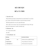 Tài liệu KỂ CHUYỆN - RÙA VÀ THỎ ppt