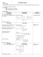 Tài liệu Toán lớp 6_ Tiết 17 pdf