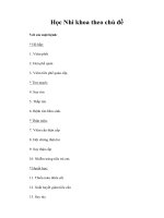 Tài liệu Học Nhi khoa theo chủ đề doc