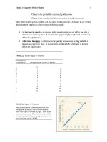 Tài liệu Microeconomics for MBAs 6 doc