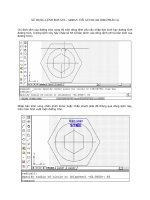 Tài liệu Sử dụng lệnh ROTATE - ARRAY với AUTOCAD 2000 phần 4 pdf