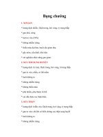 Tài liệu Giáo trình Bụng chướng doc