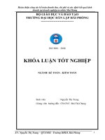 Hoàn thiện công tác kế toán doanh thu, chi phí và xác định kết quả kinh doanh tại doanh nghiệp tư nhân mai hưng 