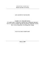 Lập kế hoạch khởi sự cho các doanh nghiệp vừa và nhỏ việt nam  