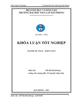 Hoàn thiện tổ chức kế toán doanh thu, chi phí và xác định kết quả kinh doanh tại công ty TNHH fujmold việt nam 