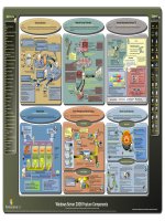 Tài liệu Windows_Server_2008_Feature_Components pdf