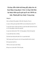 Tài liệu Thủ tục 