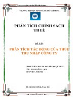 Phân tích tác động của thuế thu nhập công ty 