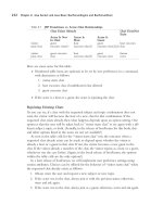 Tài liệu XML, XSLT, Java, and JSP: A Case Study in Developing a Web Application- P6 ppt