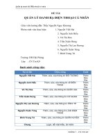 Quản lý danh bạ điện thoại cá nhân 