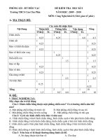 Tài liệu Đề kiểm tra HK ( Ma trận )