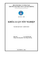 Hoàn thiện công tác kế toán tập hợp chi phí sản xuất và tính giá thành sản phẩm tại công ty cổ phẩn xây dưng và đầu tư hạ tầng 