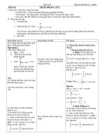 Gián án PPtinhs tích phân _ đổi biến số